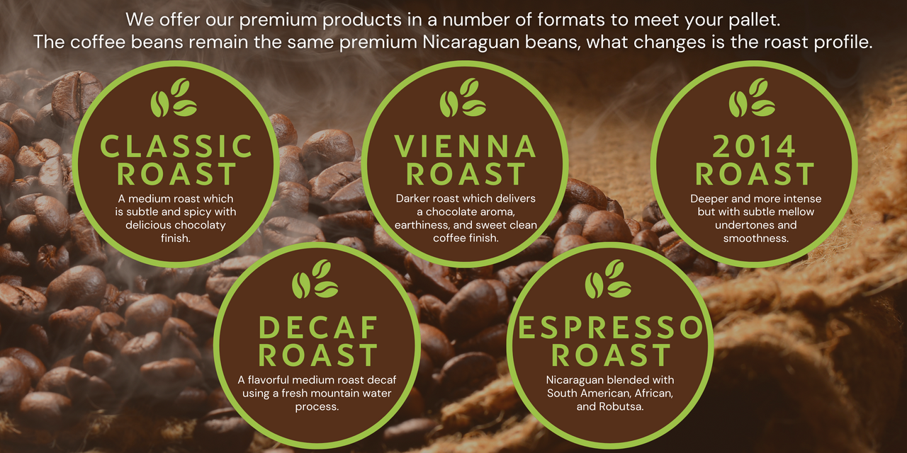 Vienna Roast Coffee - 5 Pounds